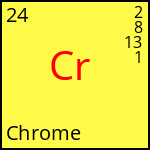atome Chrome